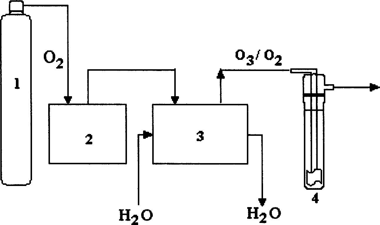 Method for hydrophilic modification of ultrahigh molecular weight polyethylene microporous membrane surface