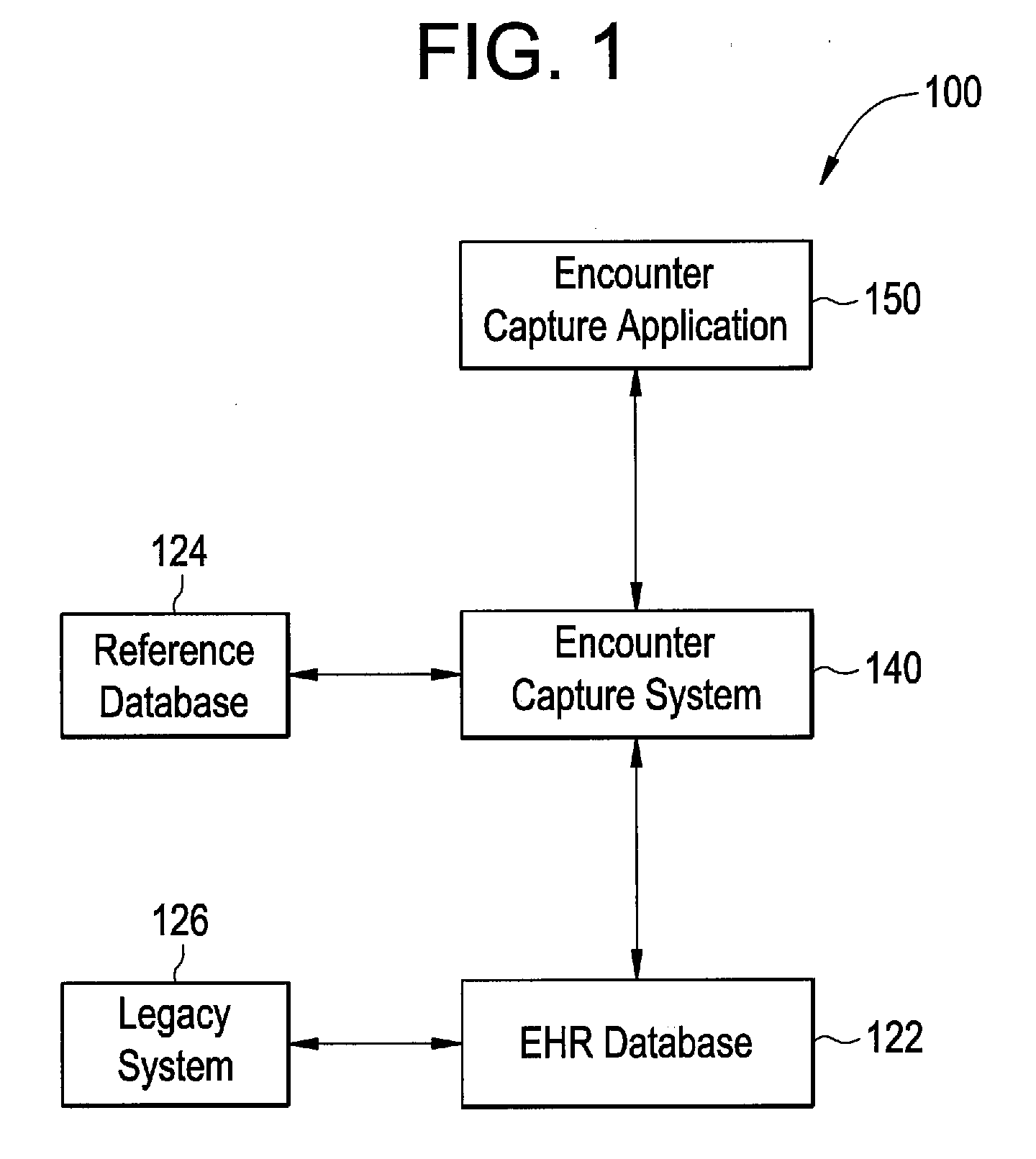 Systems and Methods for Allowing Patient Access to a Patient Electronic Health Records