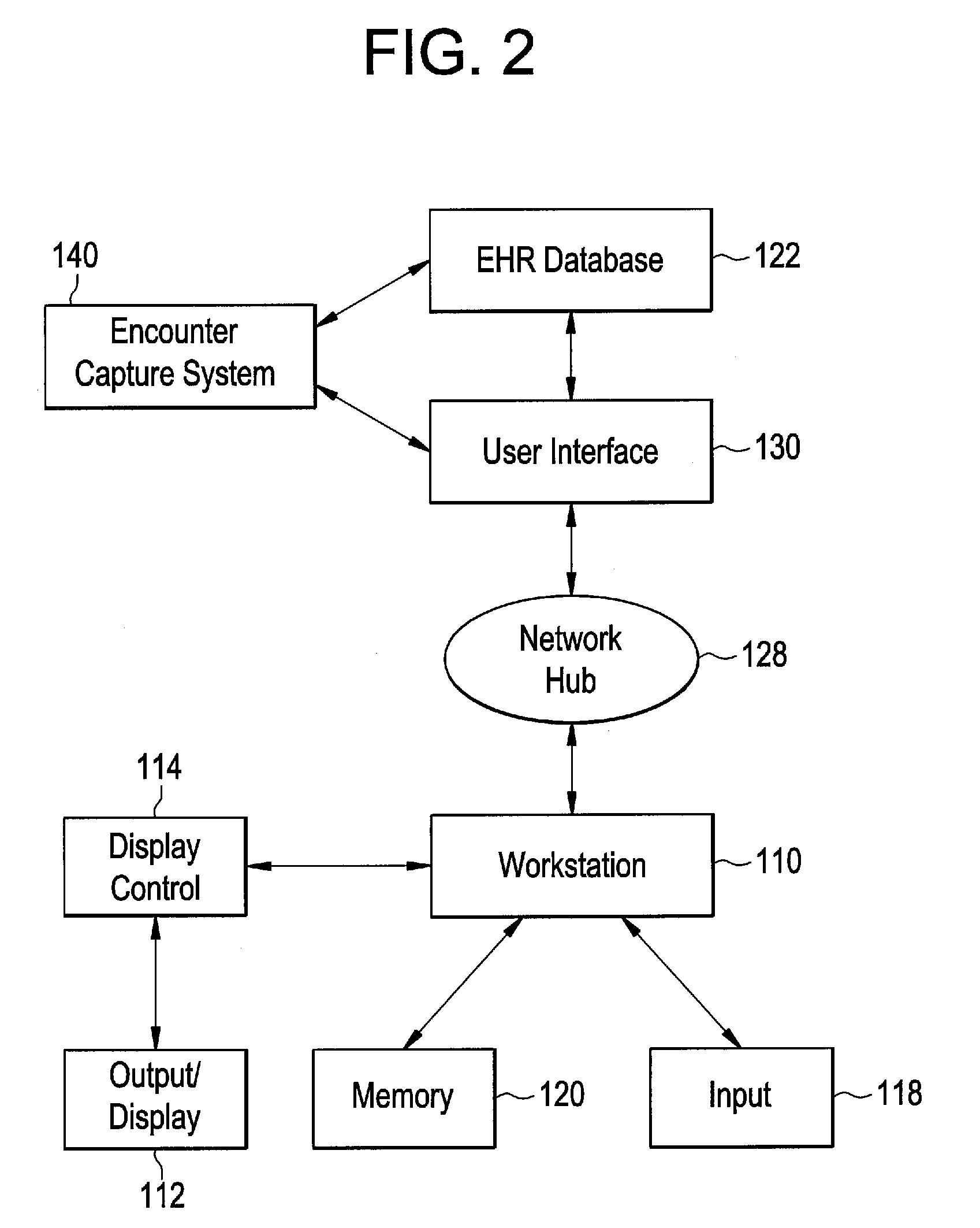 Systems and Methods for Allowing Patient Access to a Patient Electronic Health Records