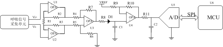 Respiratory information detecting method and device