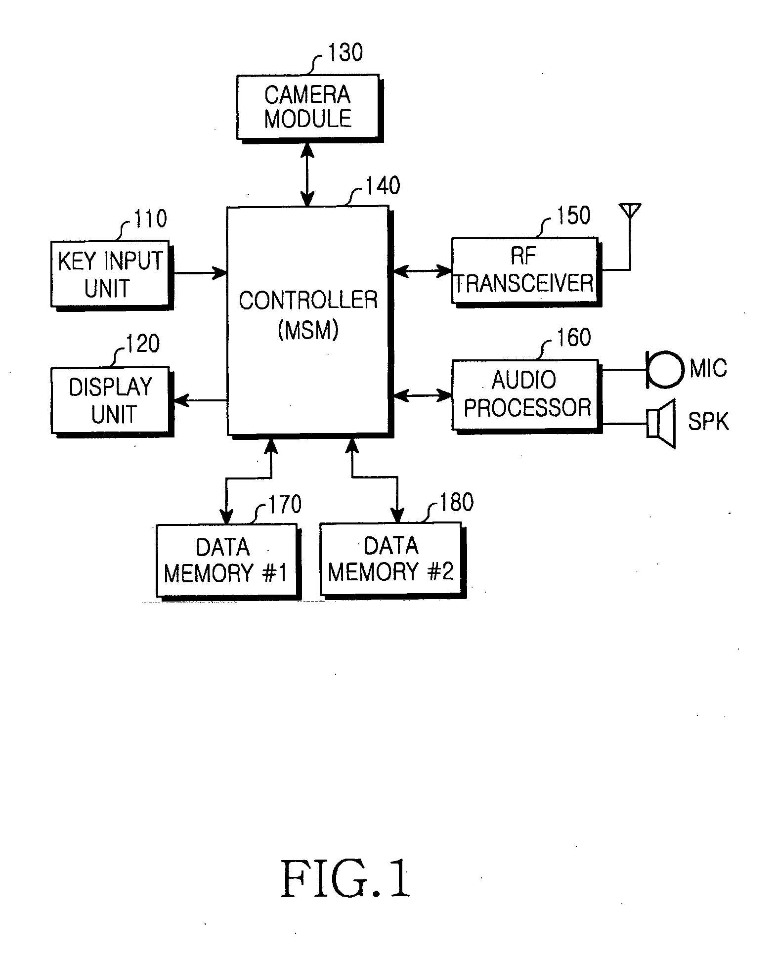 Method for processing data in mobile communication terminal