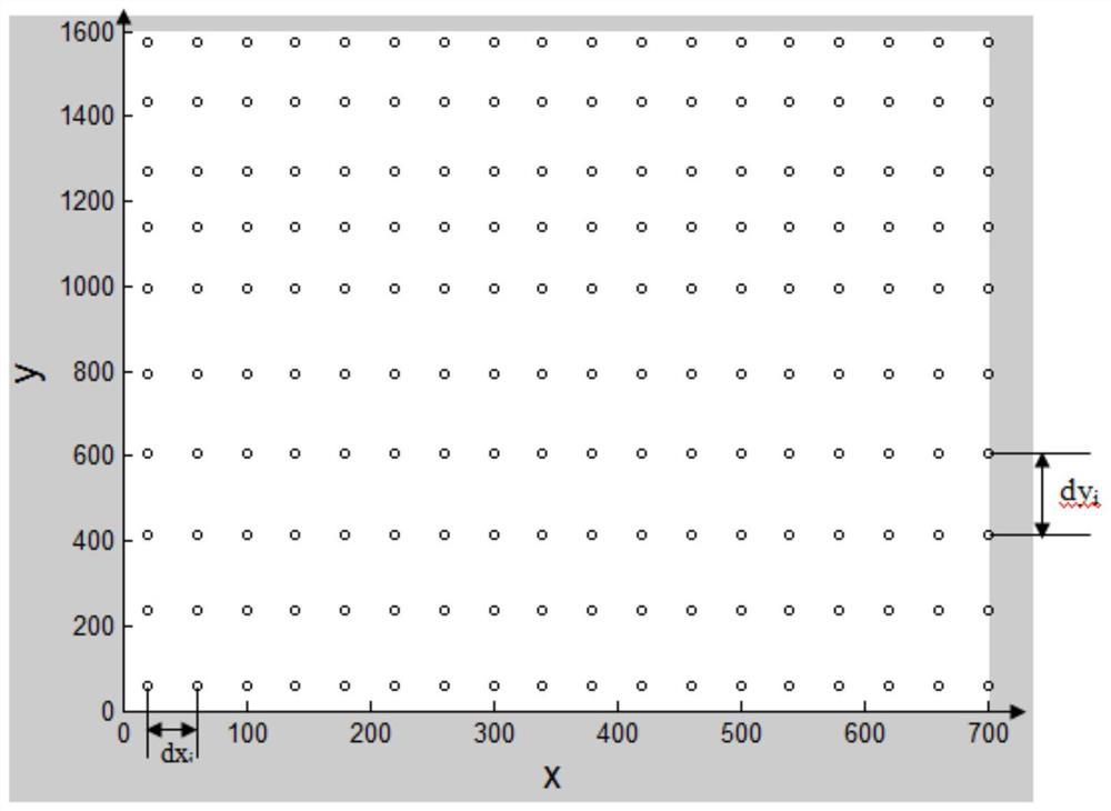 Ultra-large spacing array grating lobe-free large-angle scanning and arraying method