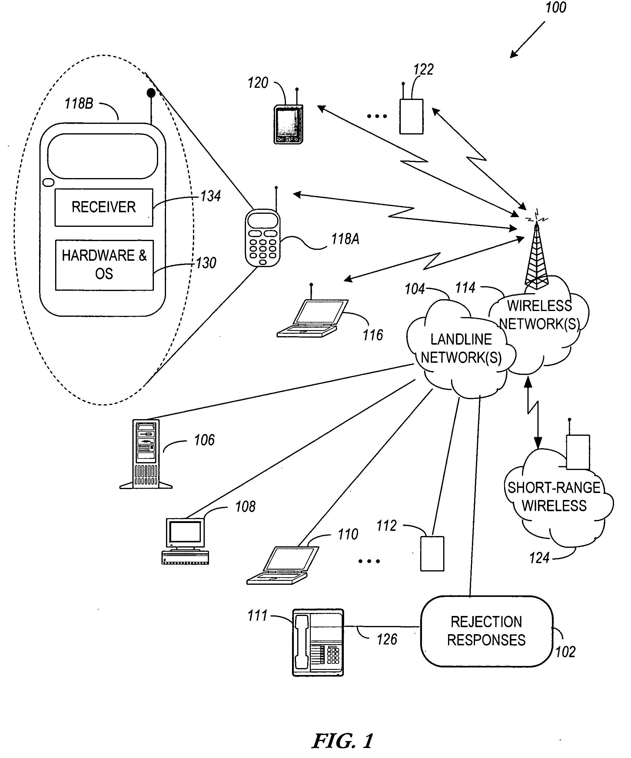 Apparatus, system, and method for rejecting a session establishment request