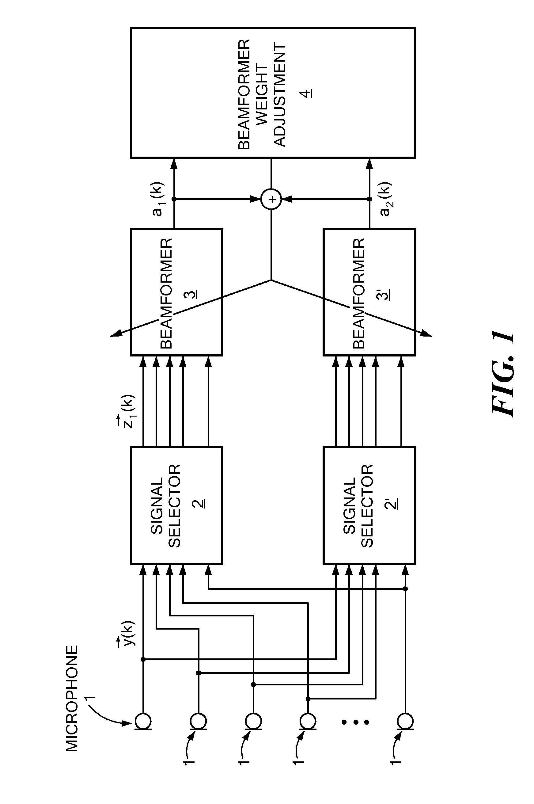 Beamforming Pre-Processing for Speaker Localization