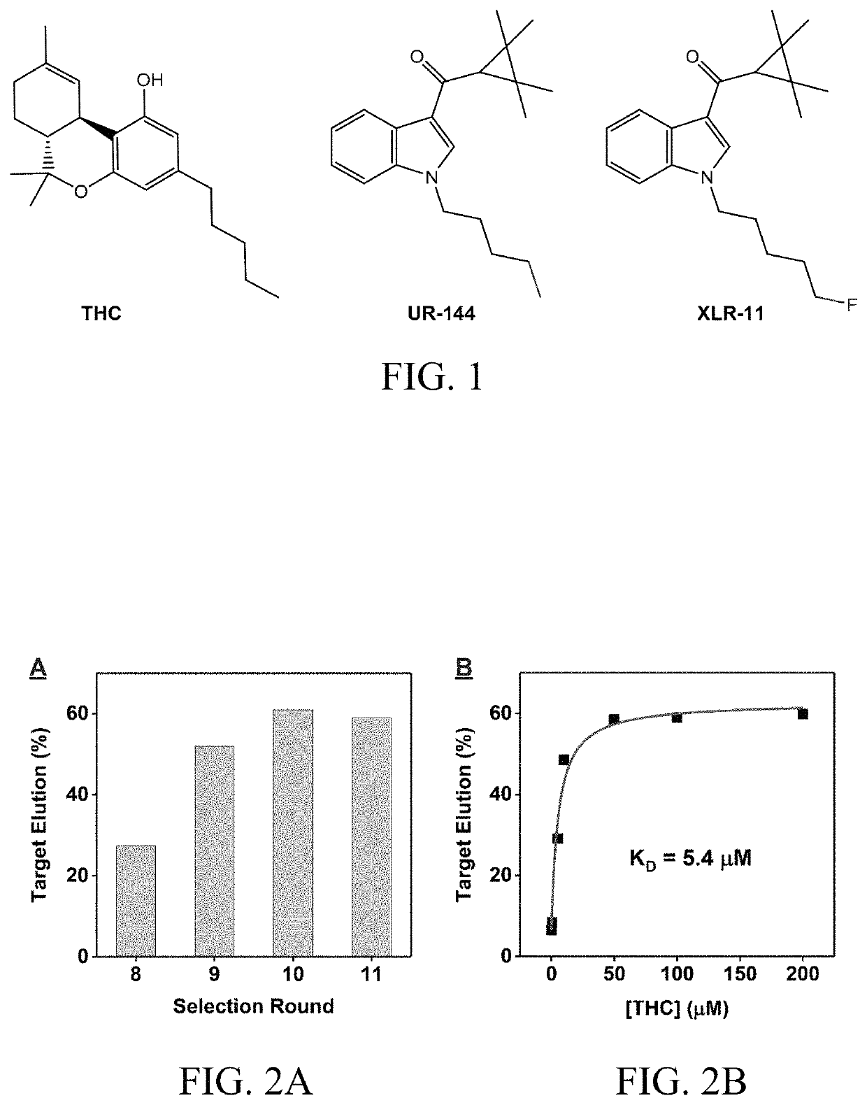 Aptamers that bind to natural and synthetic cannabinoids