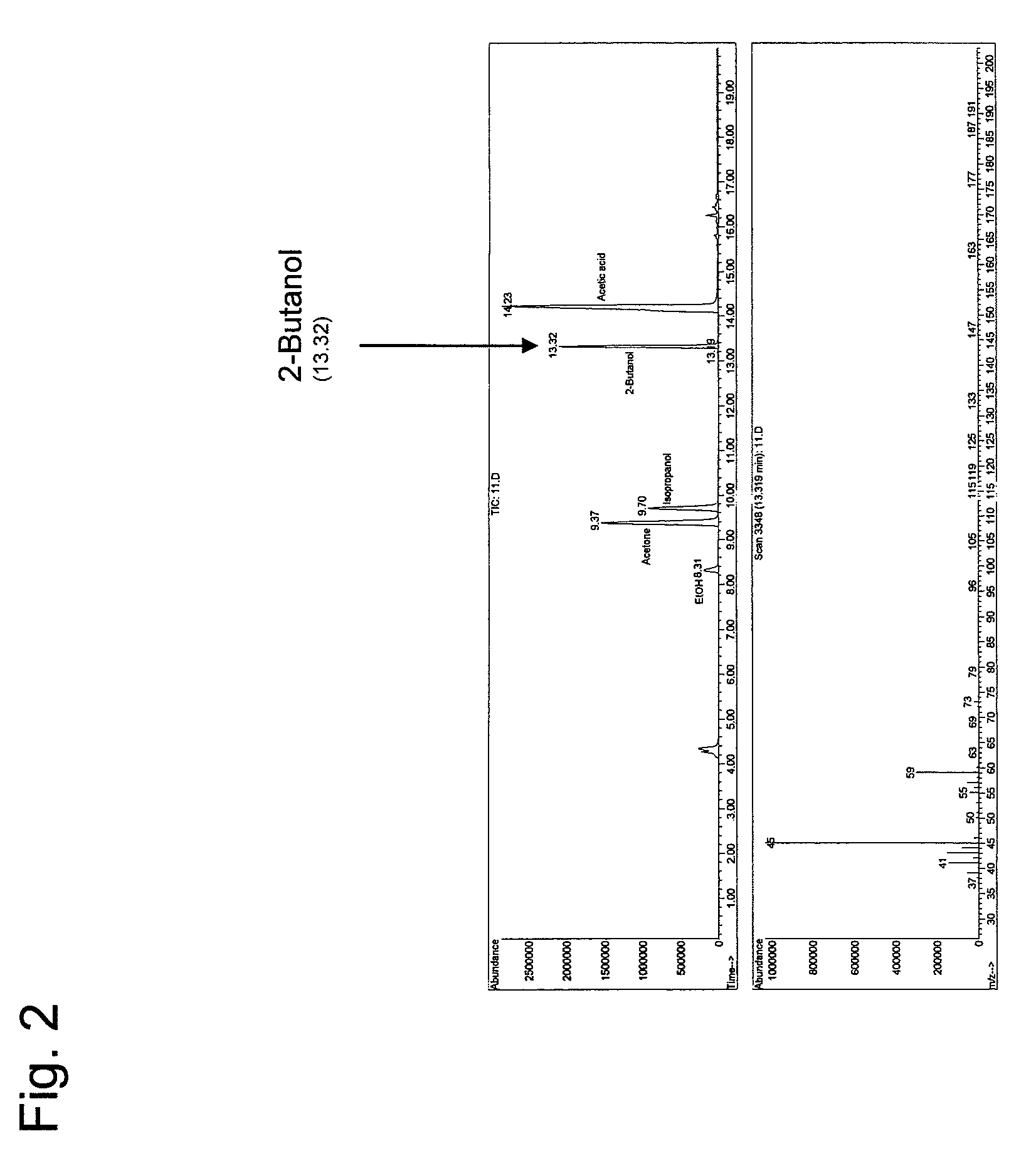 Method for producing 2-butanol and recombinant microorganism having 2-butanol production capacity