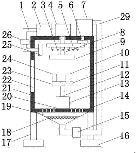 Environmental-friendly stone polishing device with dedusting and damping functions