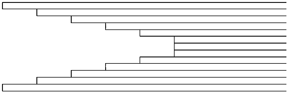 A welded cable conductor joint with current equalizing function and its welding method