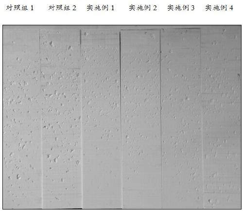 Preparation method of organosilicon surfactant used for preparing polyurethane rigid foam