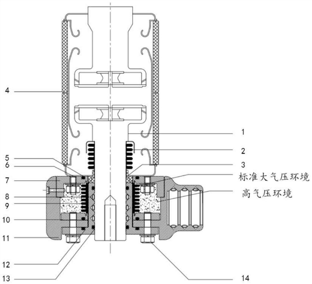 Protection Structure and Working Method of Bellows in Vacuum Interrupter under High Gas Pressure