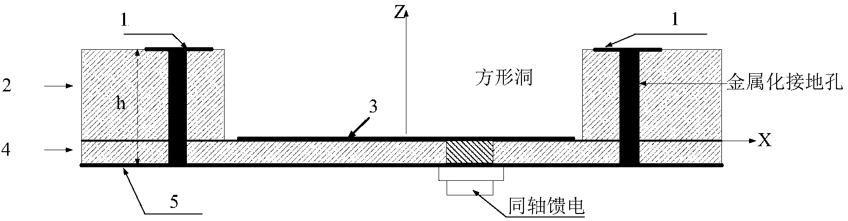 Wide wave beam circular polarization micro-strip antenna