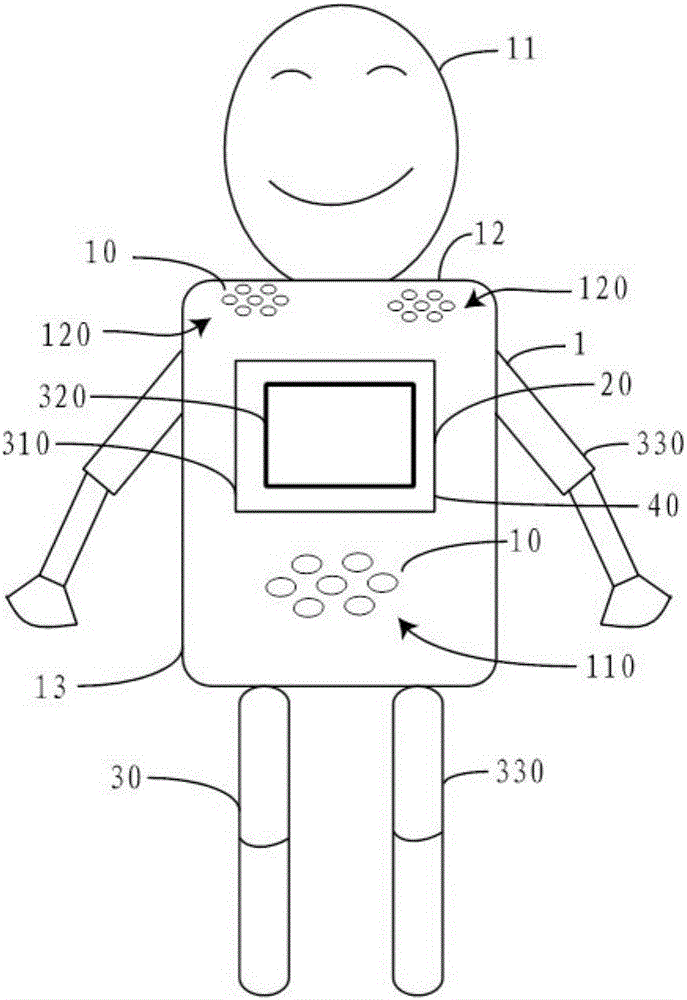 Robot and interactive control method for robot