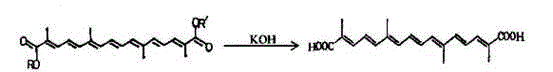 Method for preparing high-purity crocetin with gardenia yellow pigment