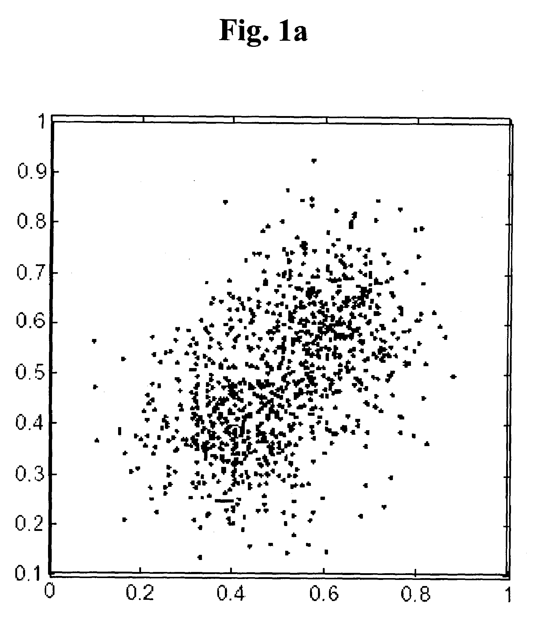 Probabilistic model generation