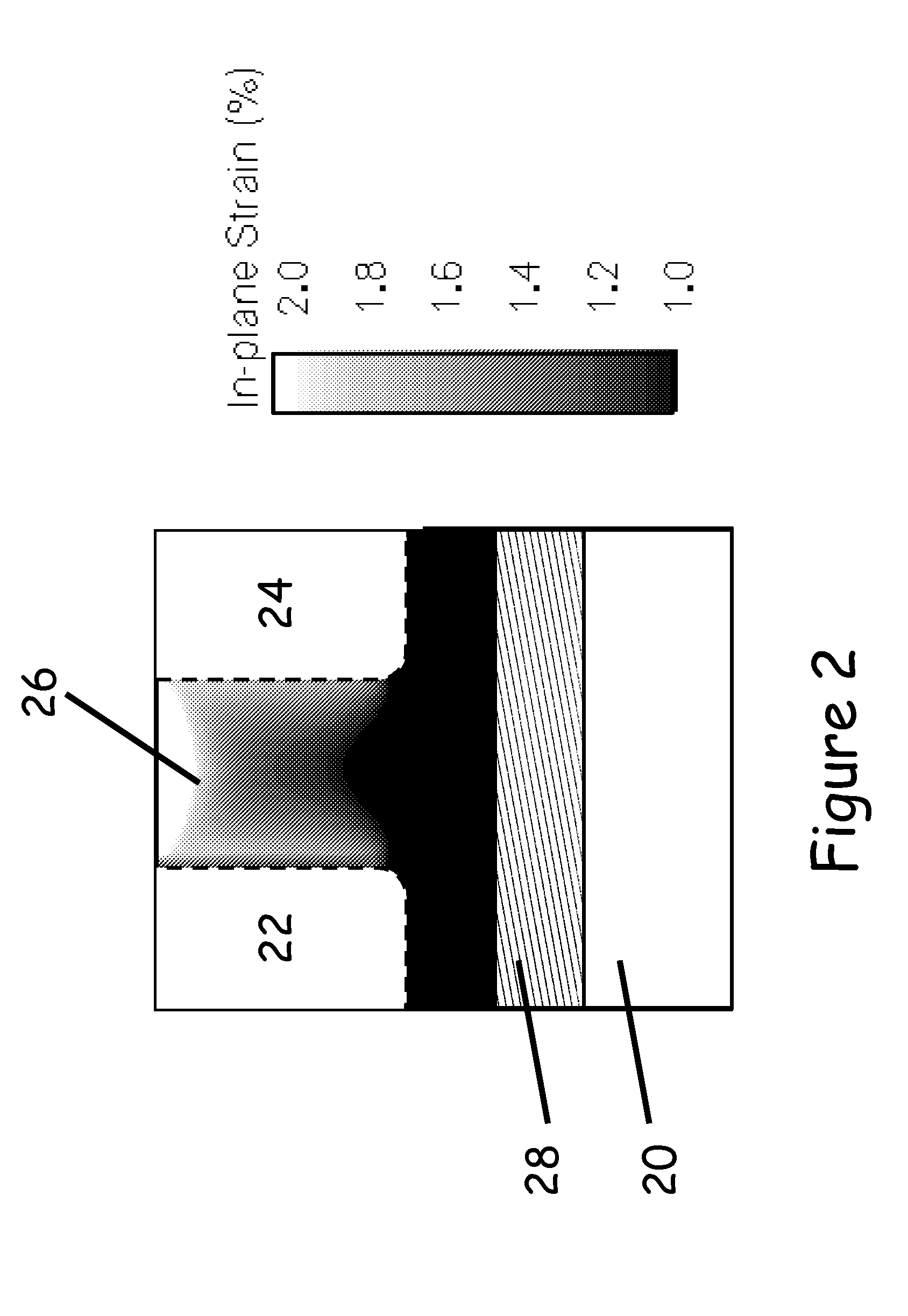 Tensile strained semiconductor photon emission and detection devices and integrated photonics system