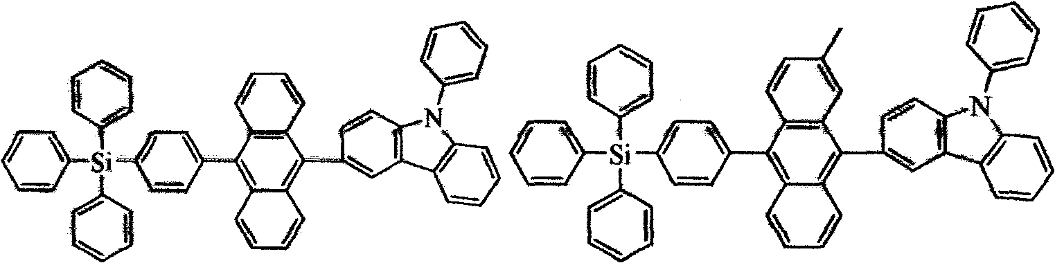 Bipolar phosphorescent main material containing anthracene derivatives of tetraphenyl silicane and carbazole and organic electroluminescent device