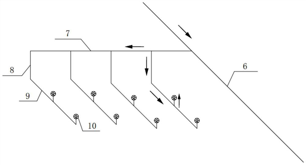 A method and system for treating malodorous and odorous gas of garbage in a multi-stage serial series with humus soil aerobic fixed bed under the sieve of domestic garbage