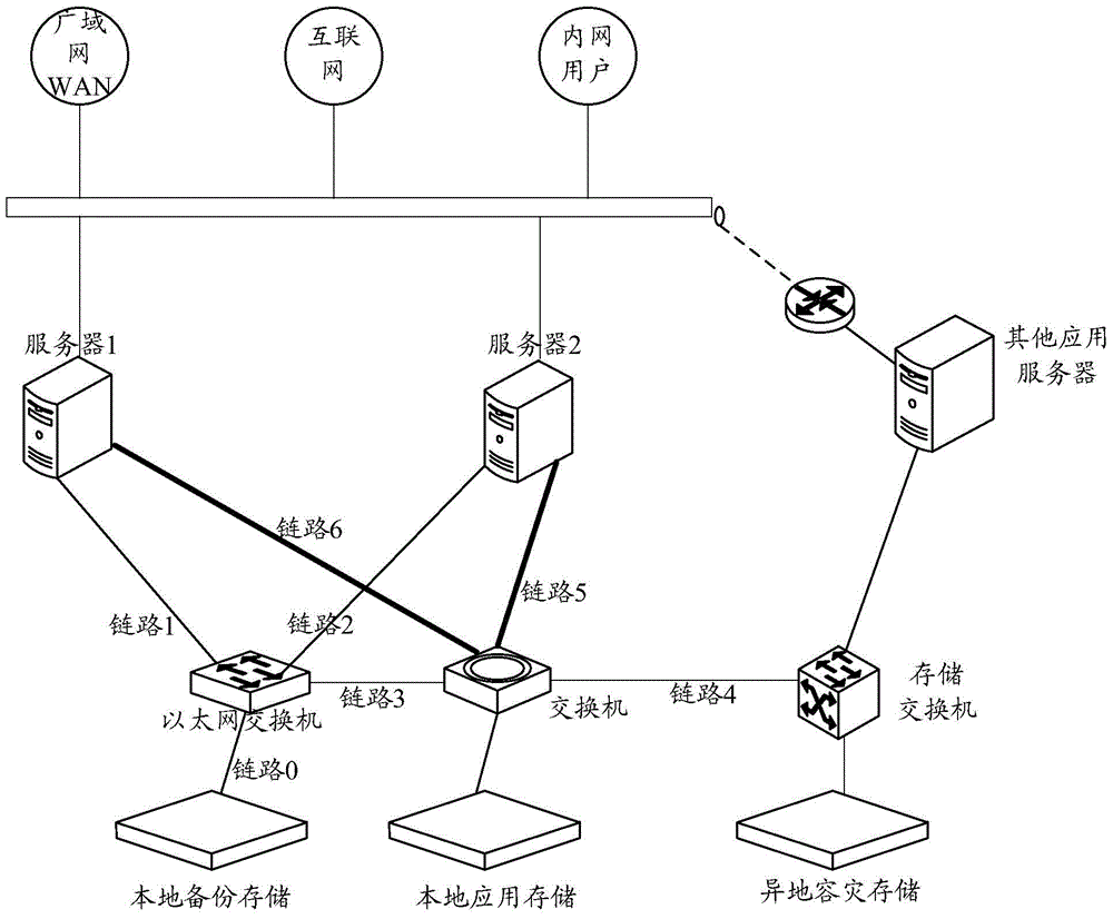 Pattern amplifying method and device in topological graph