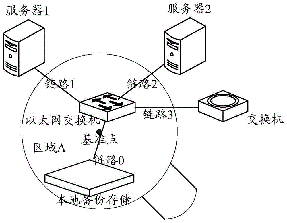 Pattern amplifying method and device in topological graph