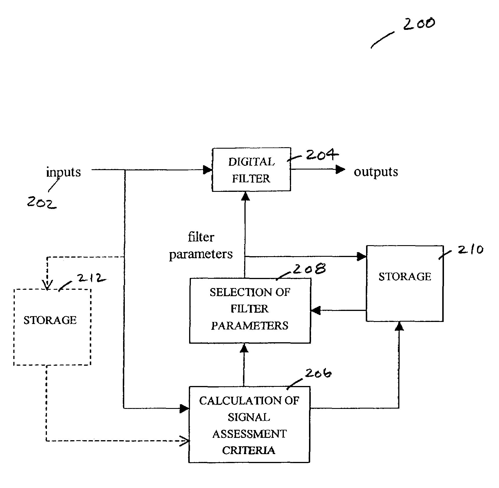 Selection of preset filter parameters based on signal quality