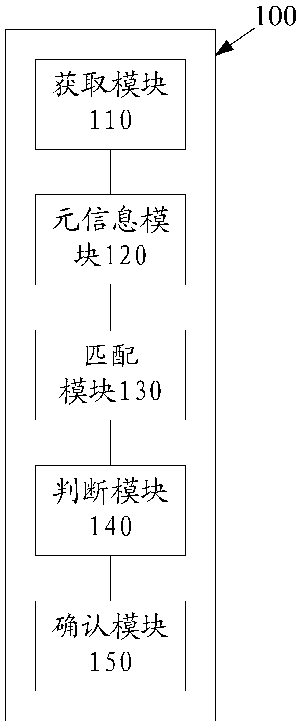 Method and system for android plug-in feature detection