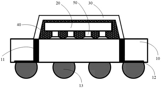 Packaging device and manufacturing method thereof