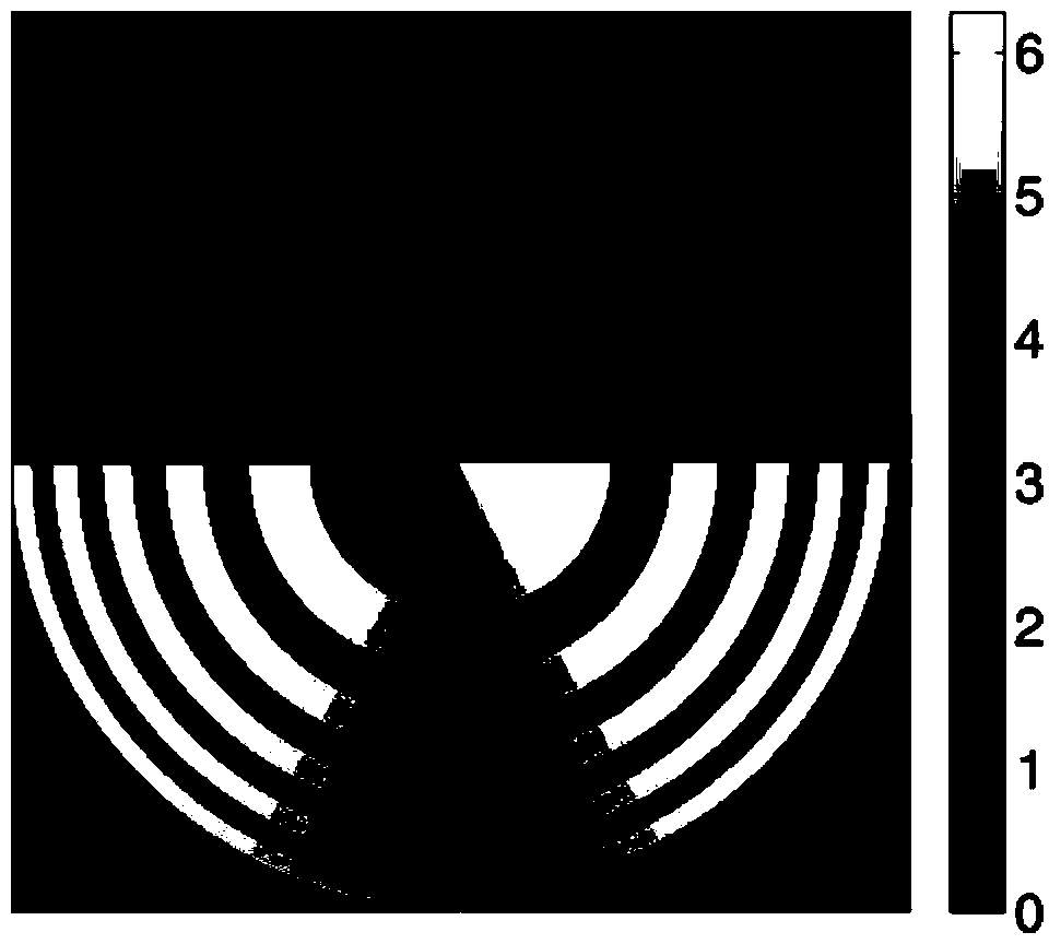 Laser direct writing device based on combined vortex double focusing light spot