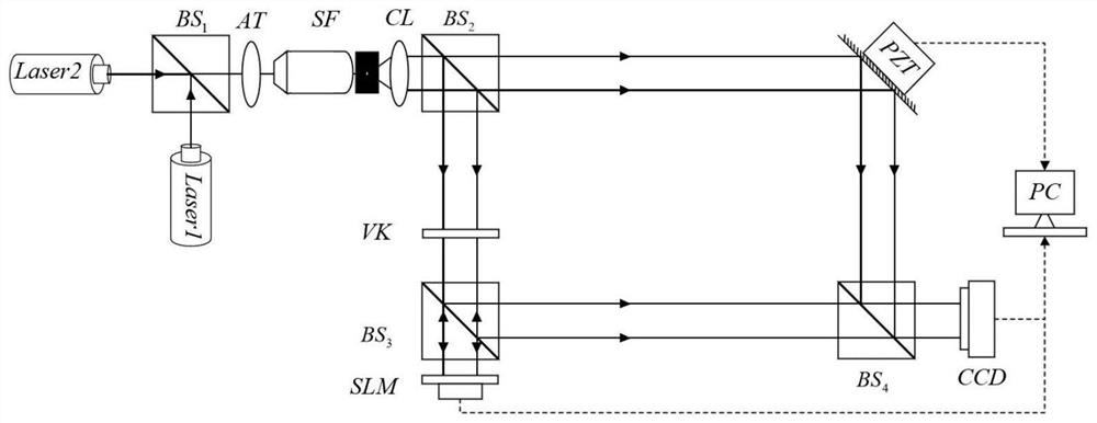 Digital holographic information hiding and extracting method and system