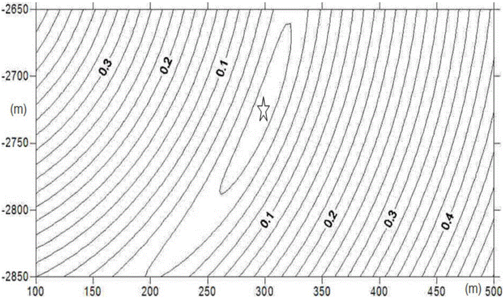 Method suitable for positioning hydraulic fracturing micro-seismic source