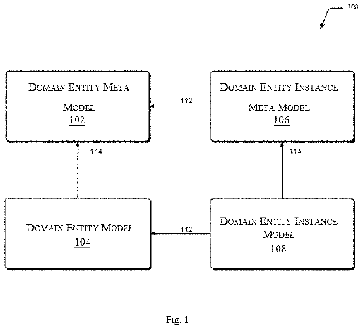 Model driven computational platform for integrated design of products, materials and manufacturing processes