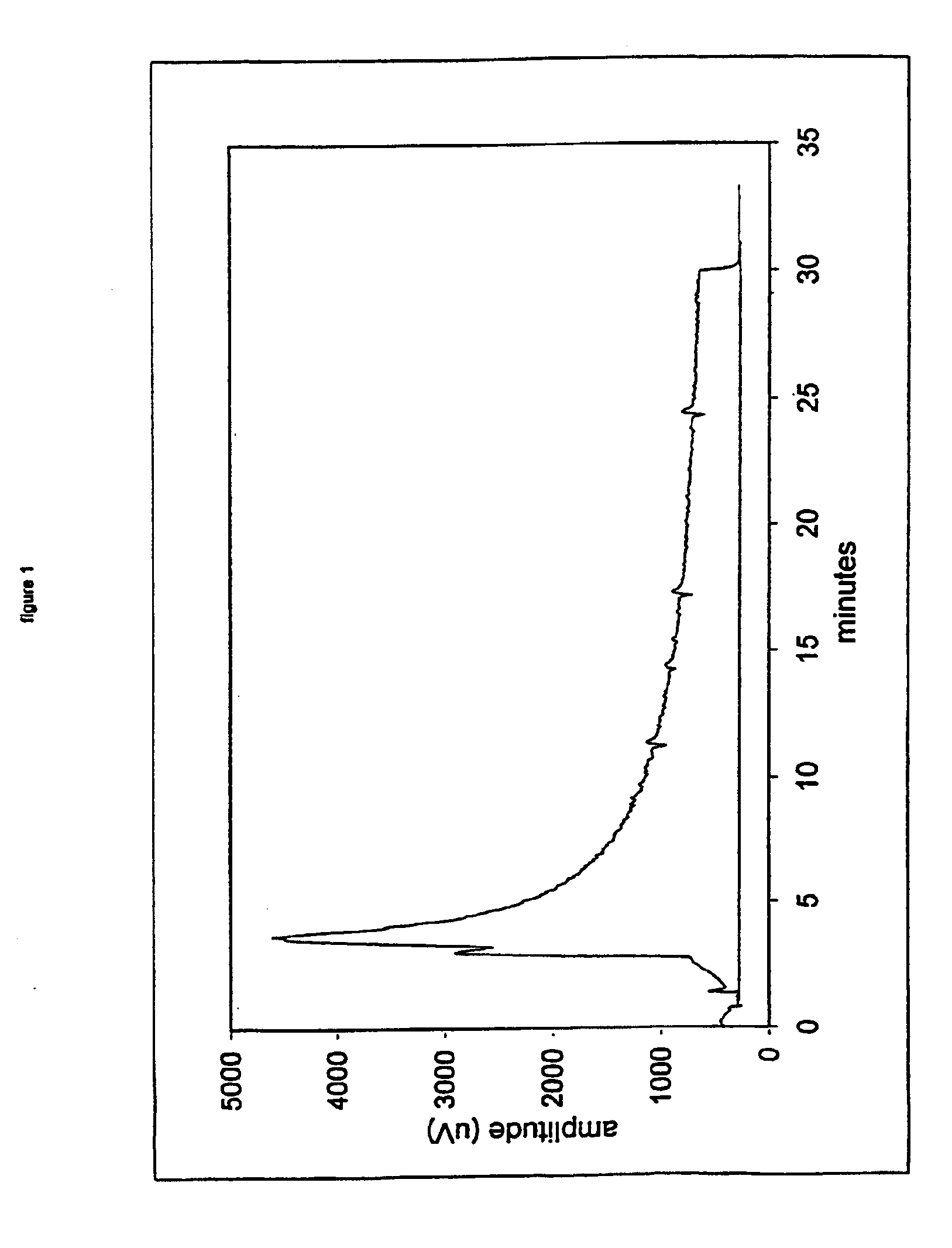 Nitric oxide-releasing metallic medical devices