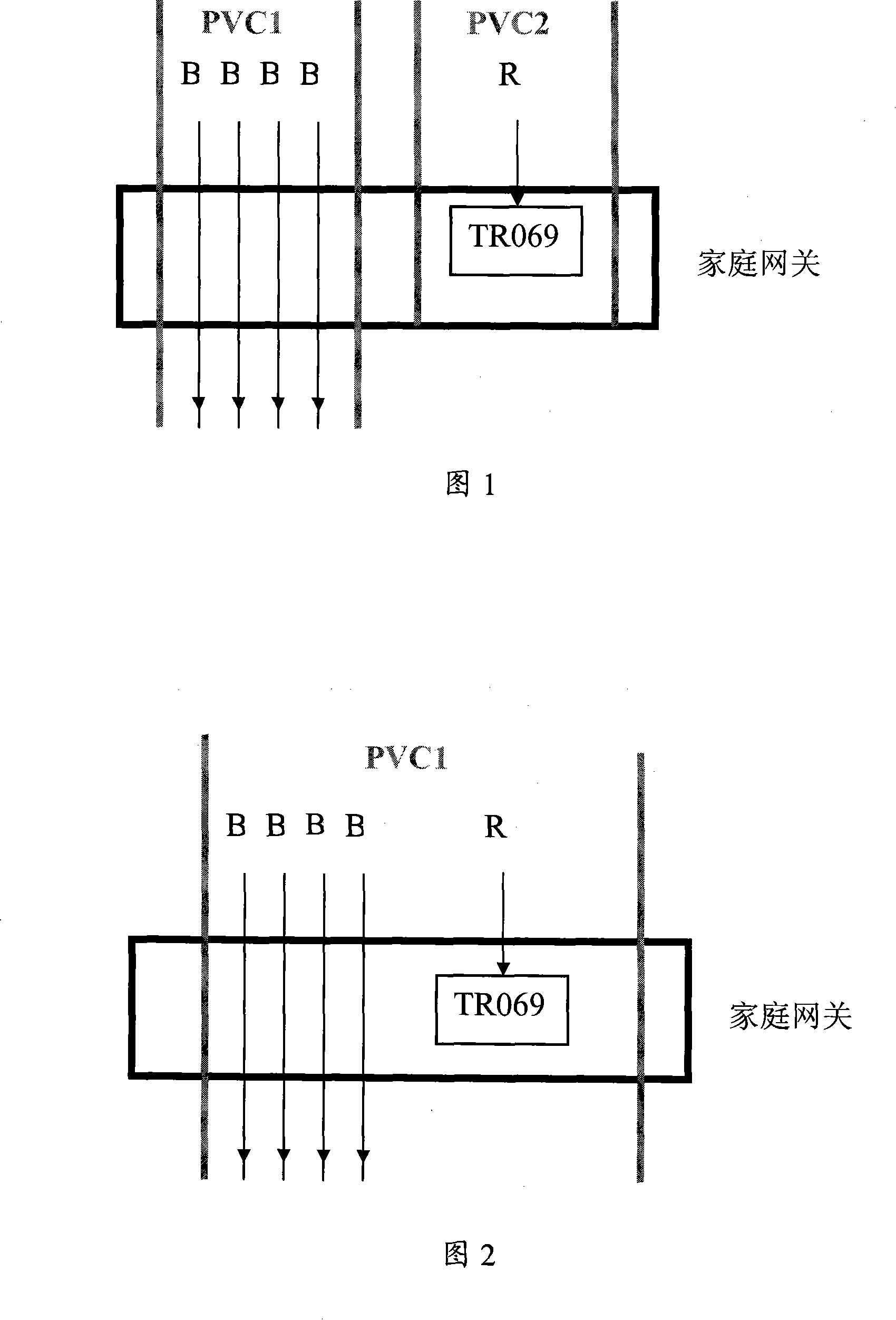 A method and device for improving data forwarding performance of WAN bridge