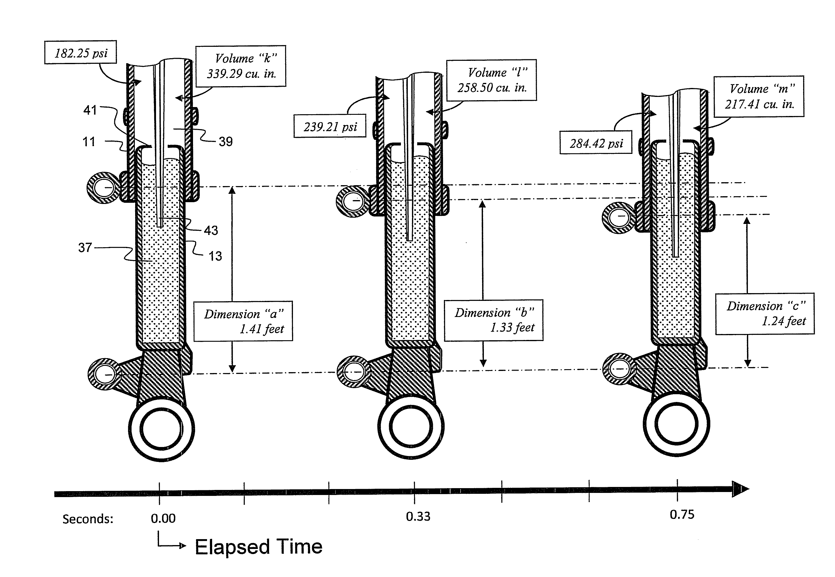 Automated inspection of aircraft landing gear internal fluid levels