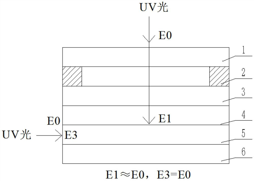 Touch display screen with high-strength corners