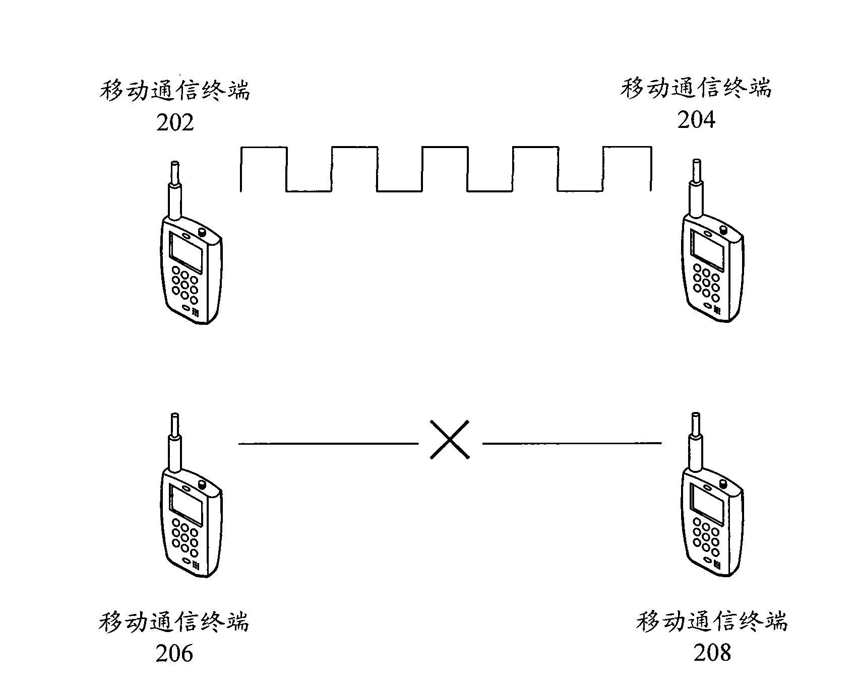 Communication terminal, communication system and realization method for dmr special network