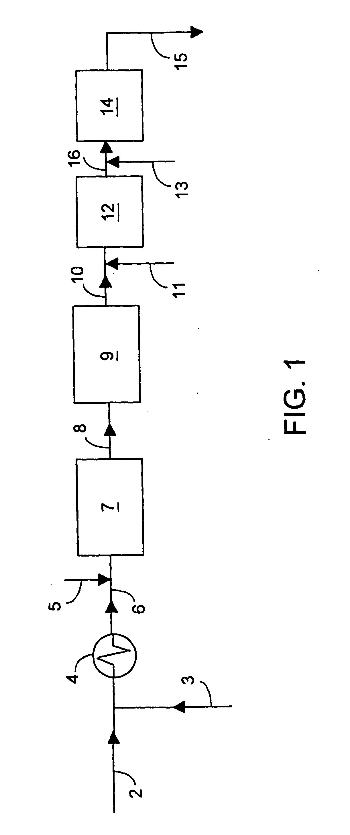 Feedforward control processes for variable output hydrogen generators