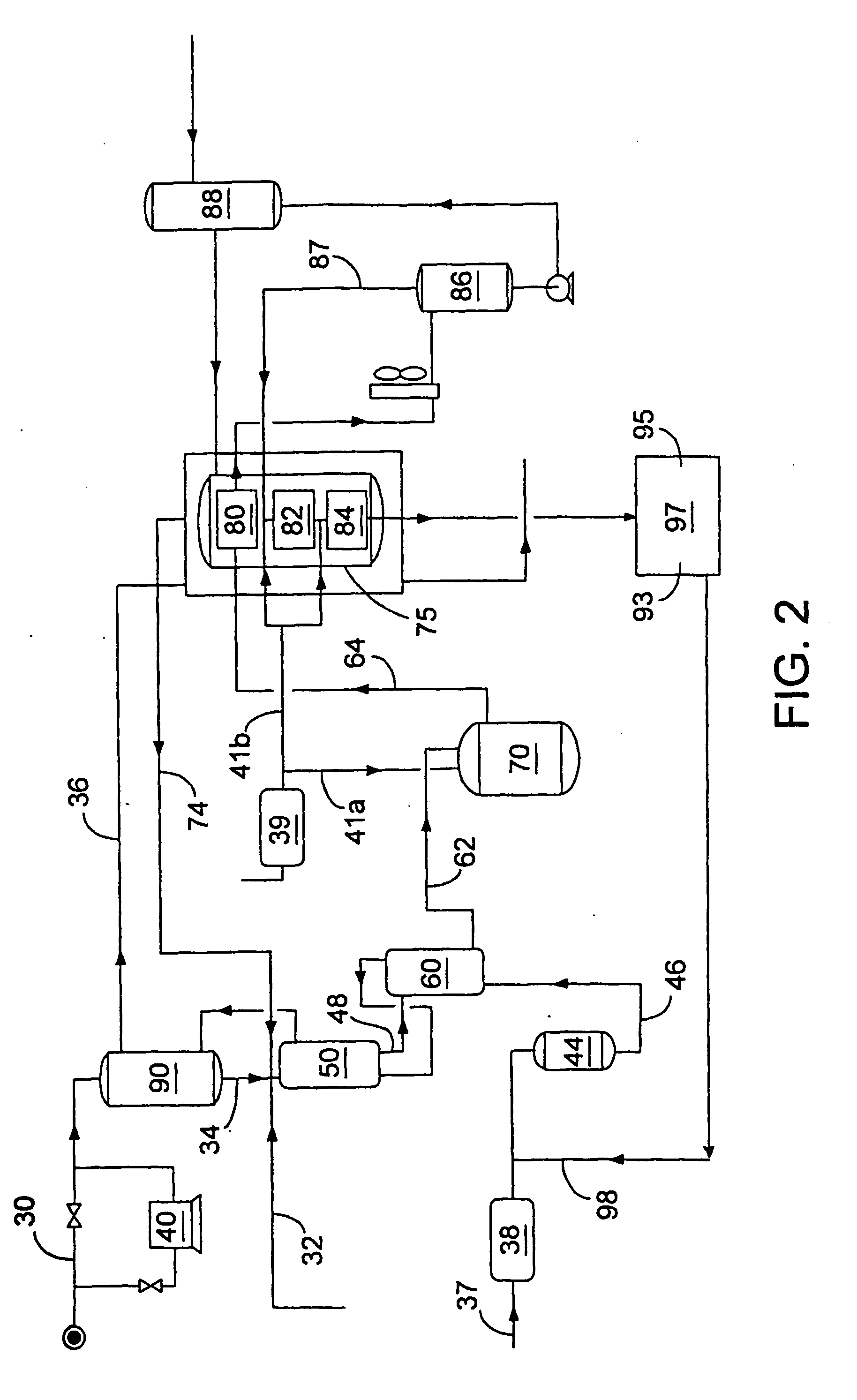 Feedforward control processes for variable output hydrogen generators