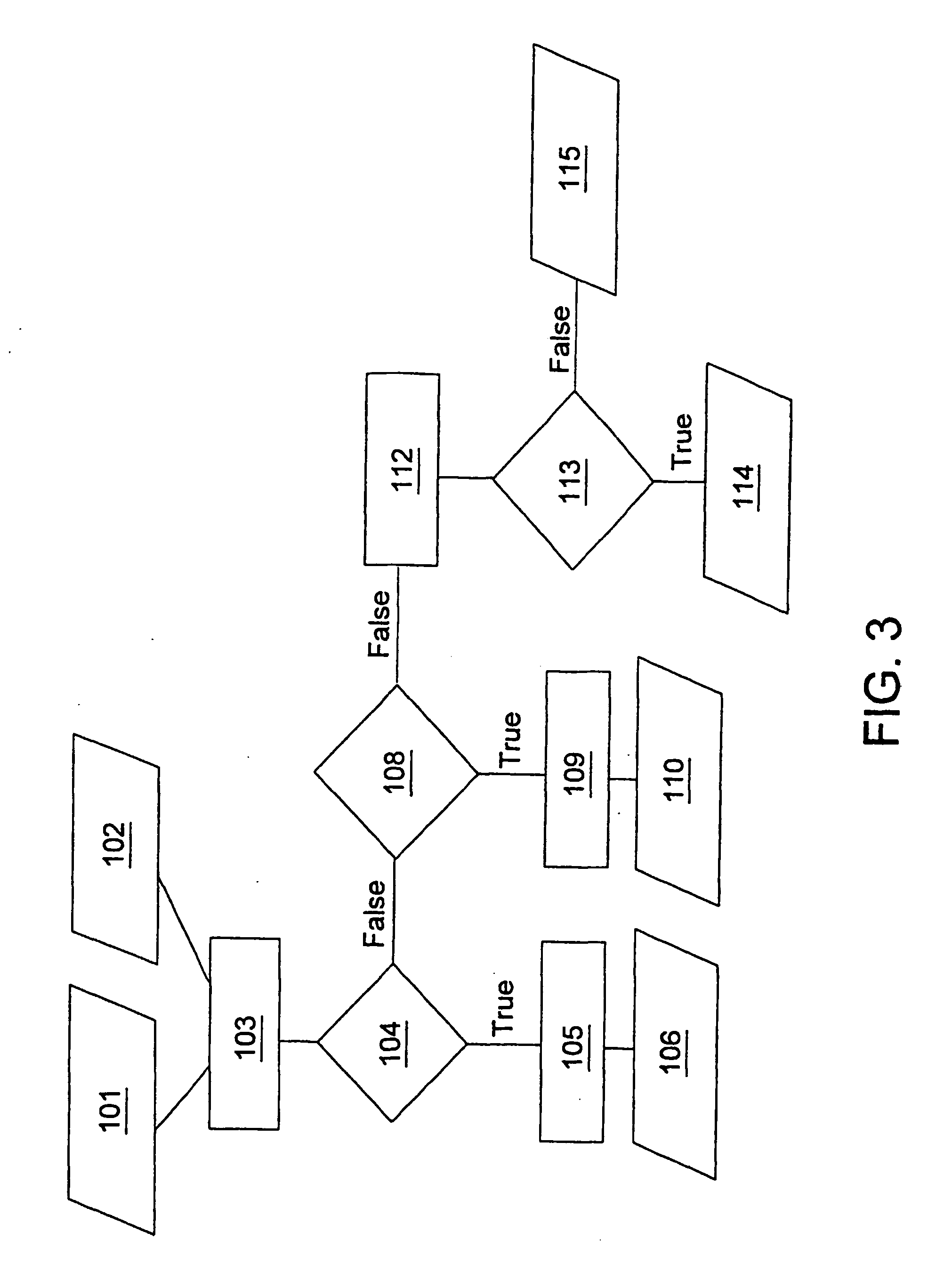 Feedforward control processes for variable output hydrogen generators