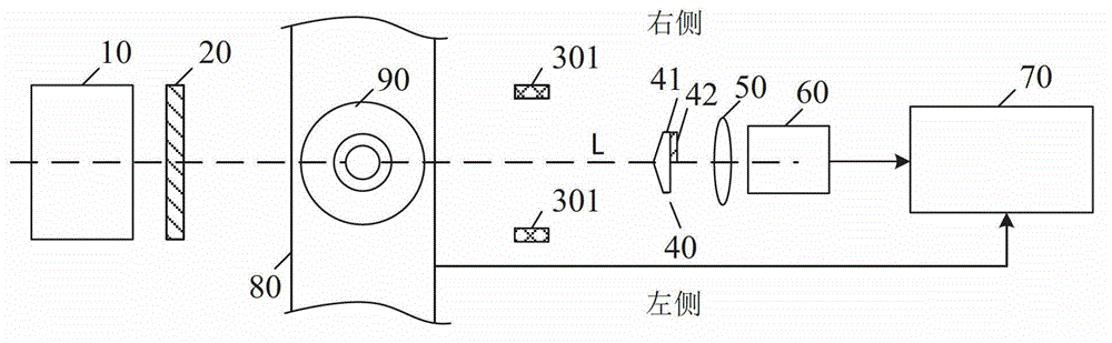 Glass bottle defect detection device and image splitting device