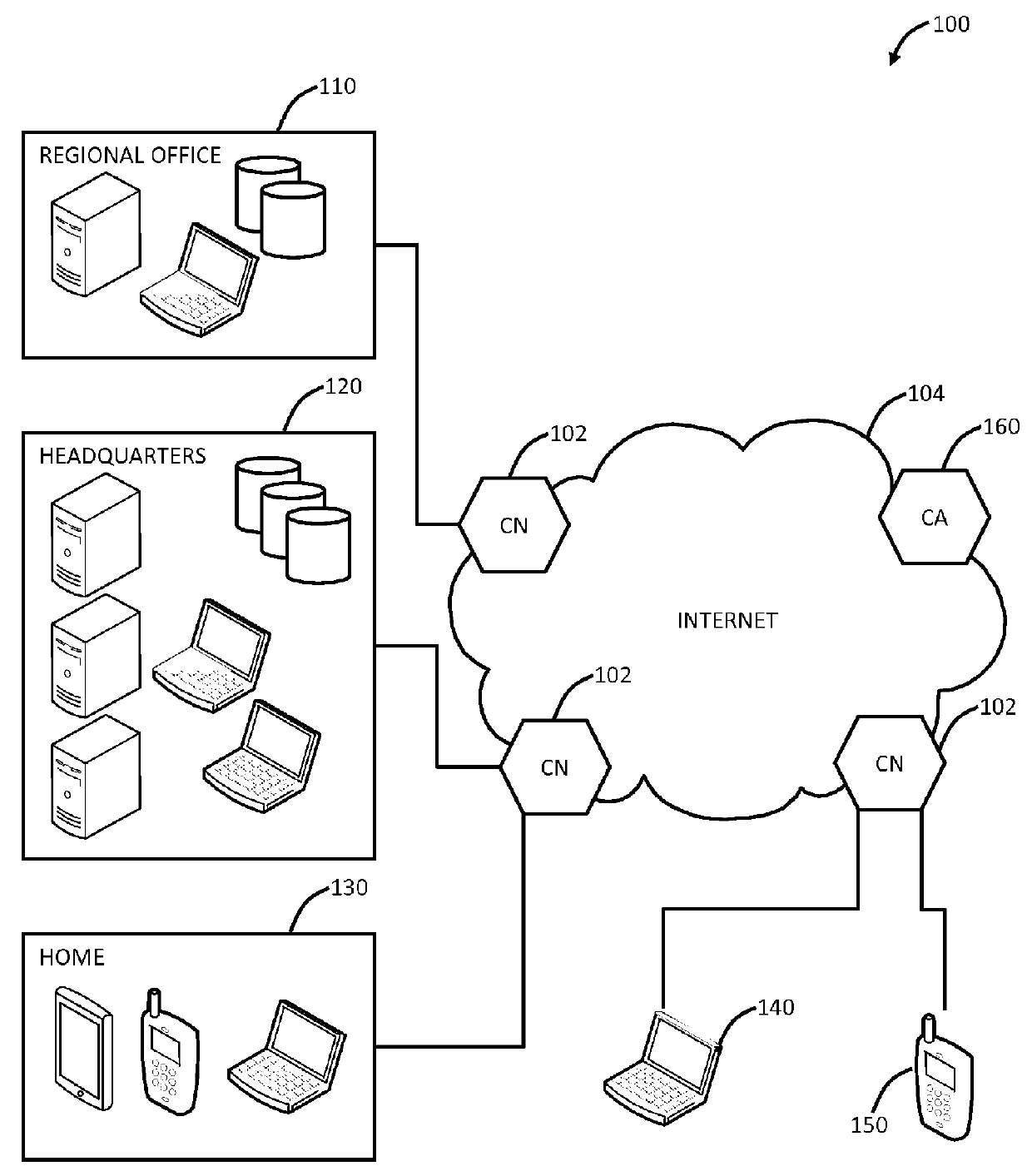 Cloud-based user-level policy, reporting, and authentication over DNS