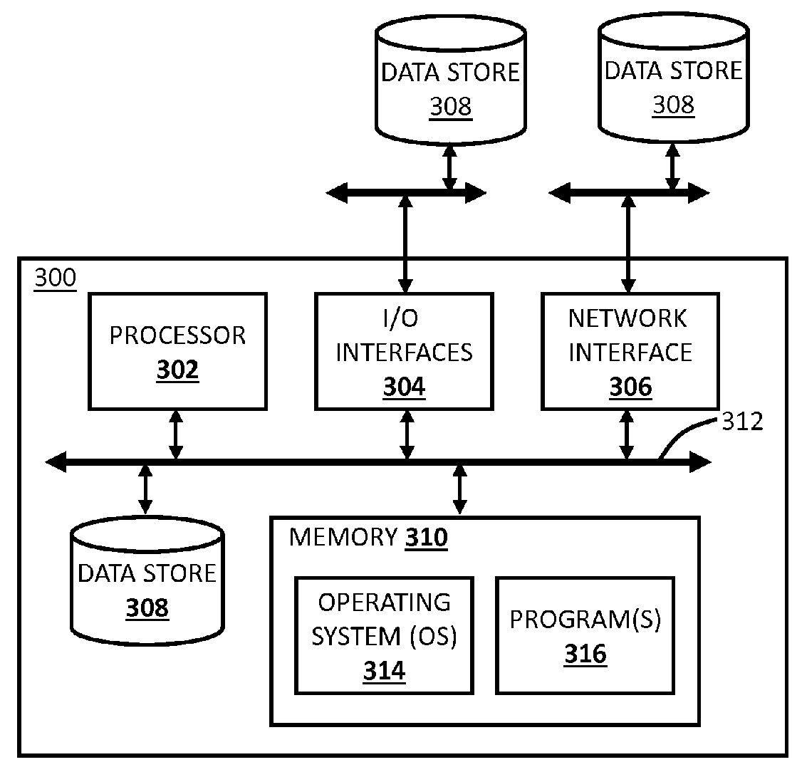 Cloud-based user-level policy, reporting, and authentication over DNS