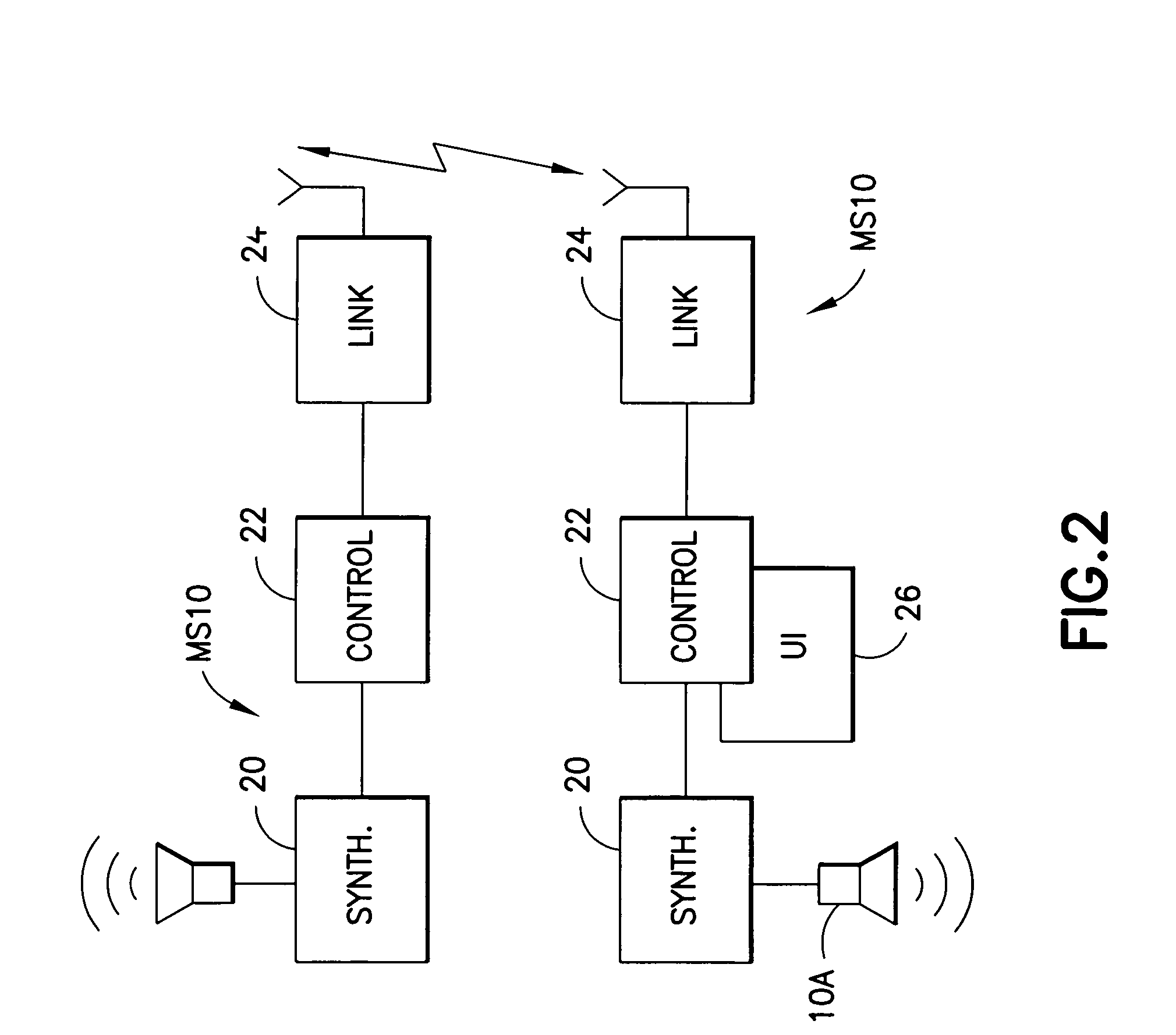 Methods and apparatus for combining processing power of MIDI-enabled mobile stations to increase polyphony