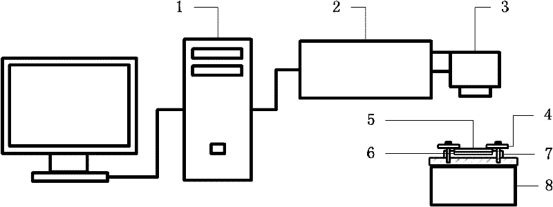 Laser melting and etching marking device and method based on transparent material