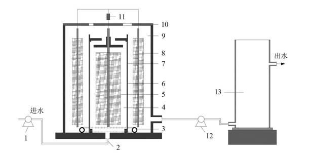 Method and special device for treating organic wastewater by combination of microbial fuel cell and microalgae culture