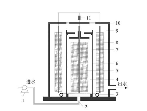 Method and special device for treating organic wastewater by combination of microbial fuel cell and microalgae culture