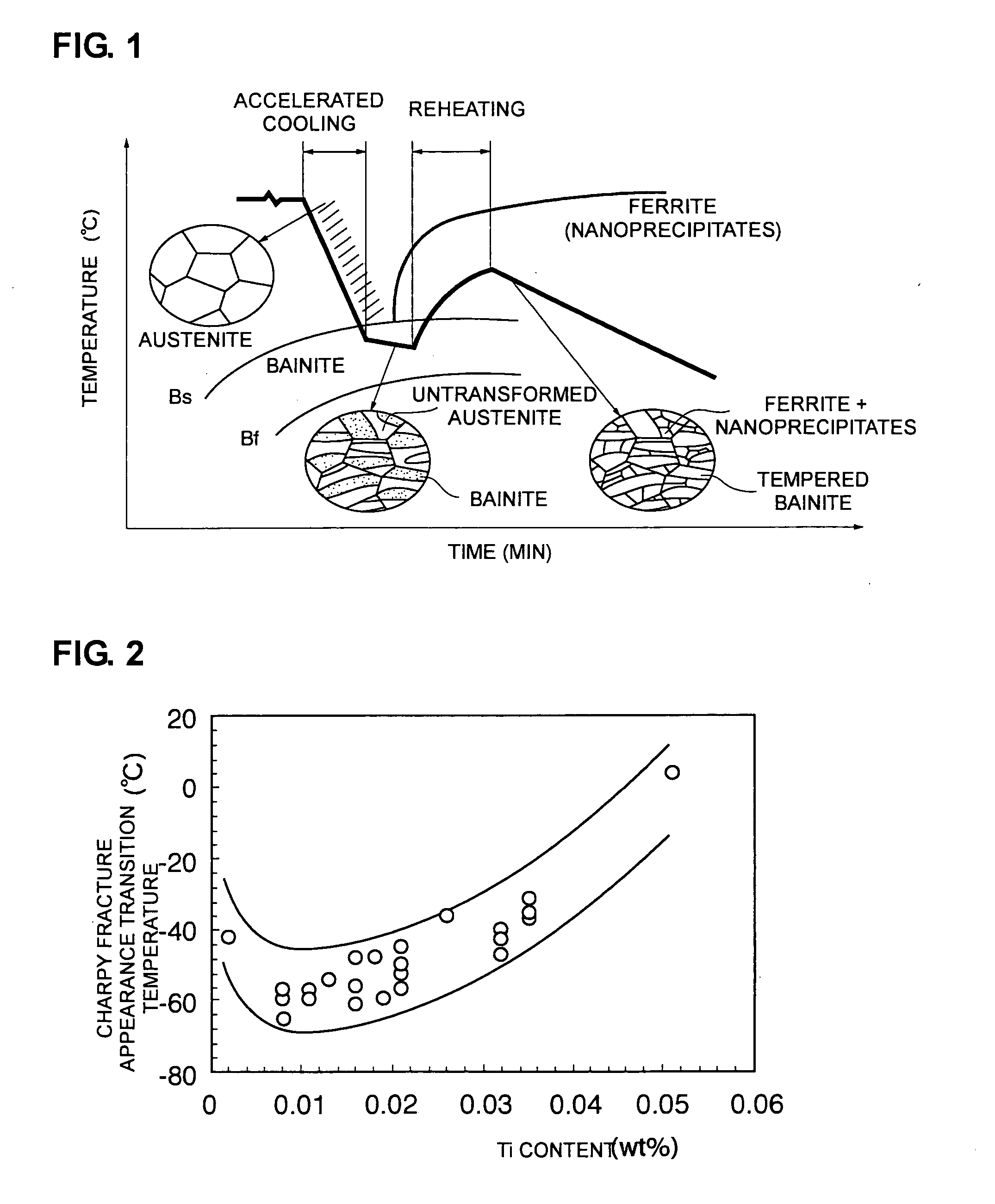 High strength steel plate and method for production thereof