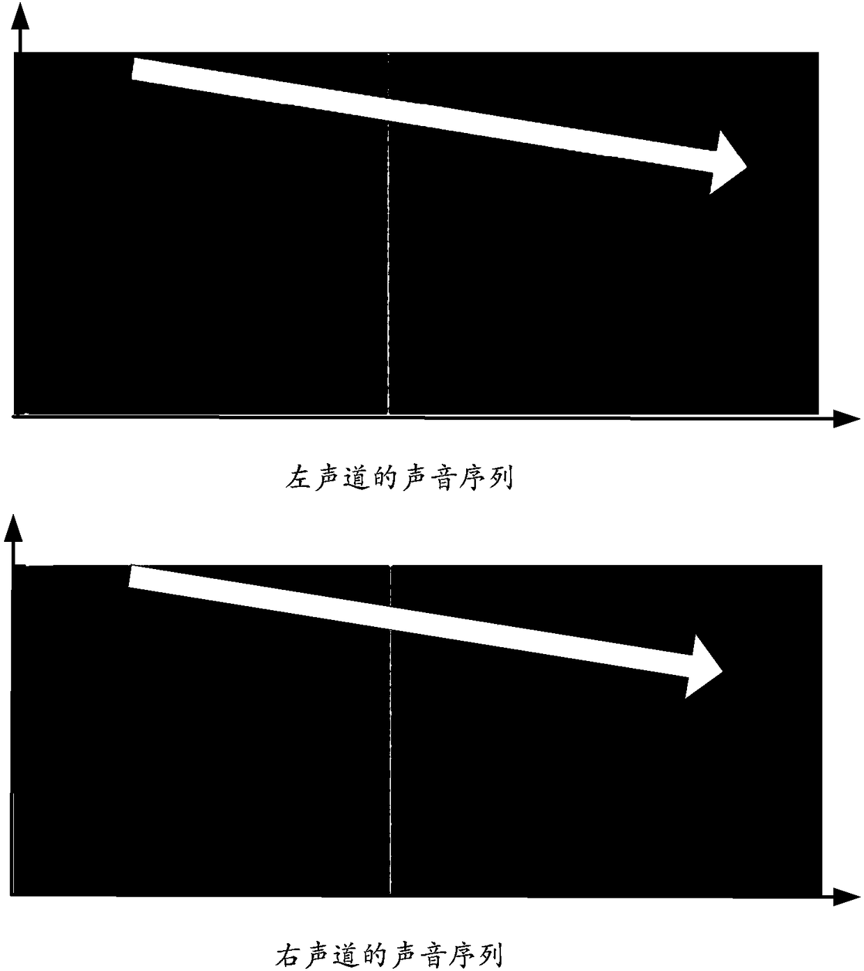 Audio processing method and audio processing device