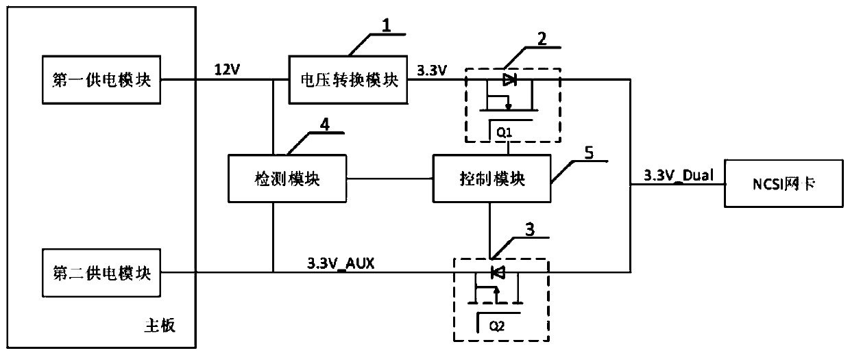 Circuit and method for shortening switching dead time of network card power supply