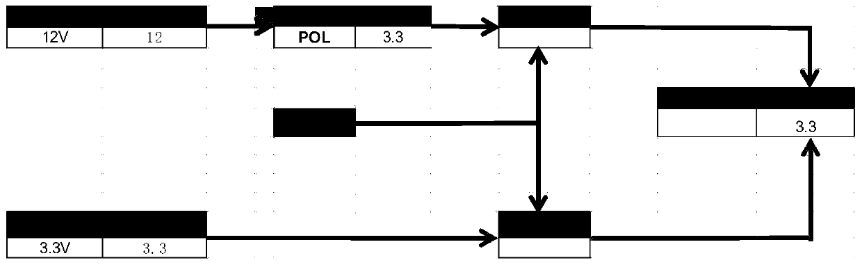 Circuit and method for shortening switching dead time of network card power supply