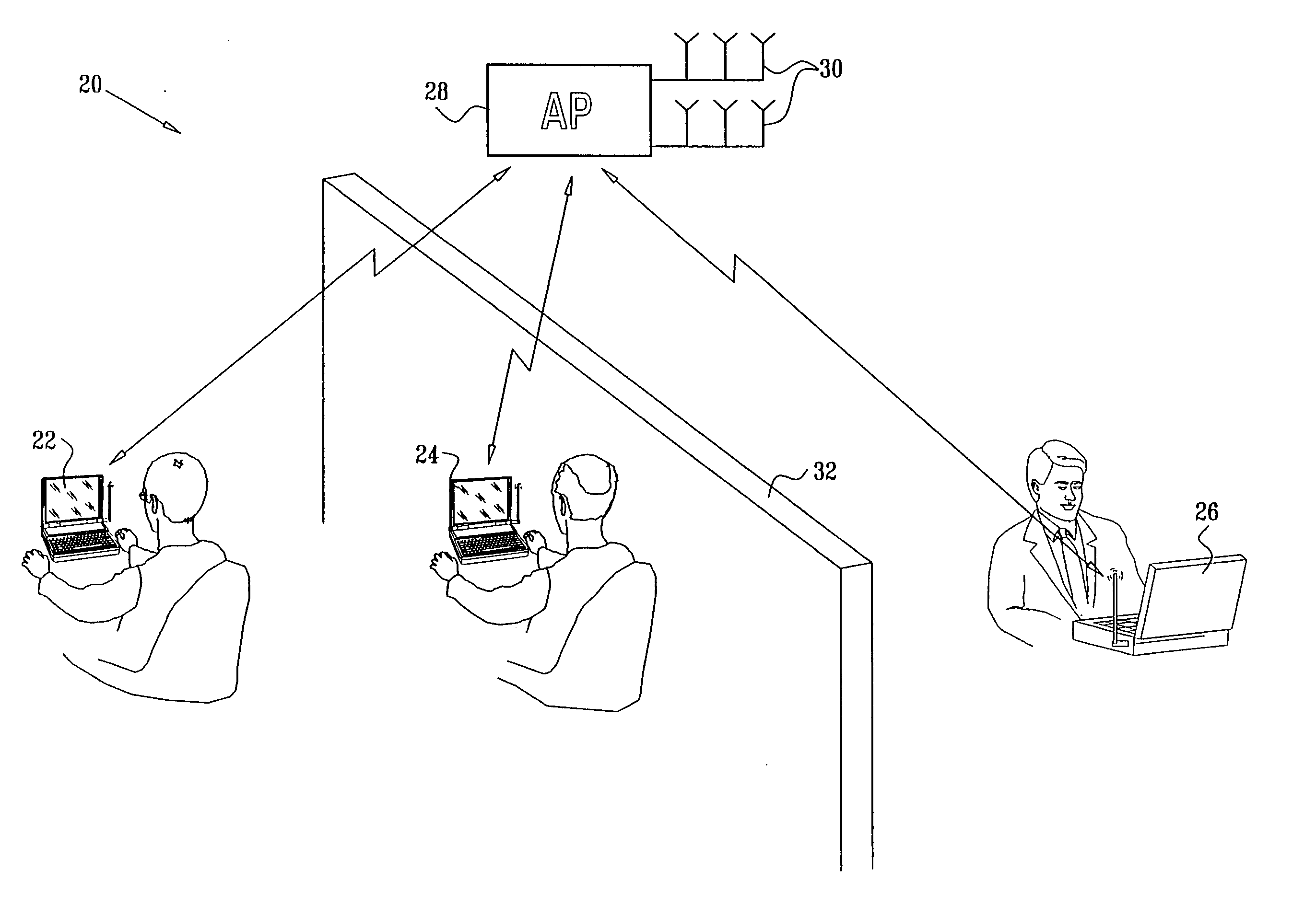 WLAN capacity enhancement by contention resolution